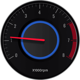 RpmMeter