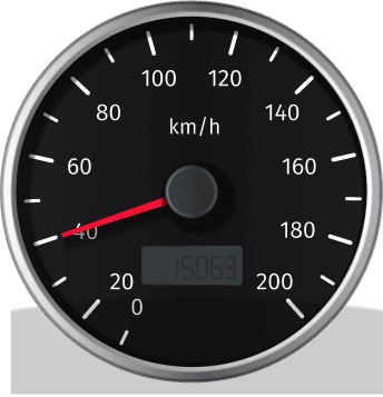 SpeedMeter